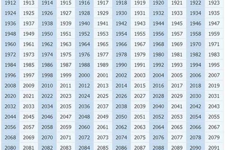 农历二十五出生是什么属相,1991年,农历十二月二十五出生的婚配啥...