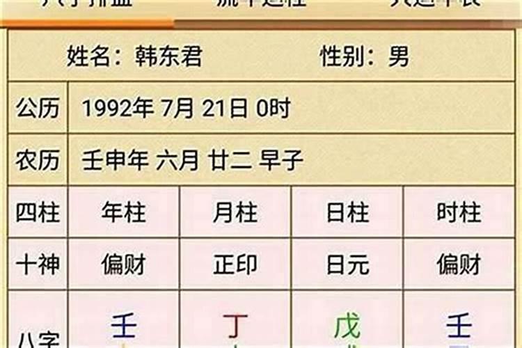 我是阳历81年3月19日的不知我的命运如何,适合干甚磨工作哪？