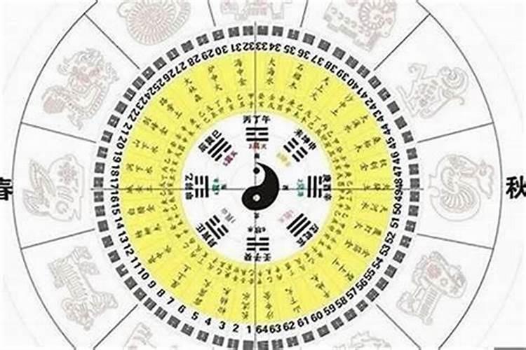 世界上真的能算命吗。有些可以算准是怎么回事