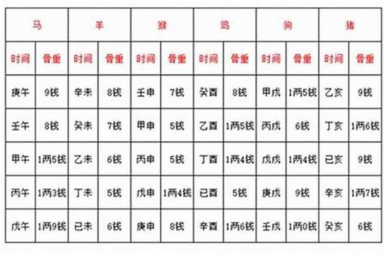 1971年的猪2025年运势如何？