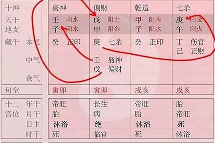 财藏官透, 家道兴隆。这句话如何解释