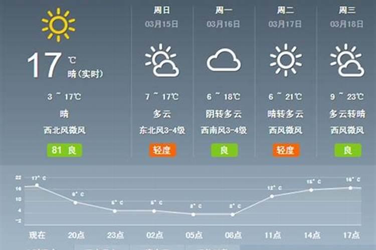 宁陕周末旅游景点有哪些
