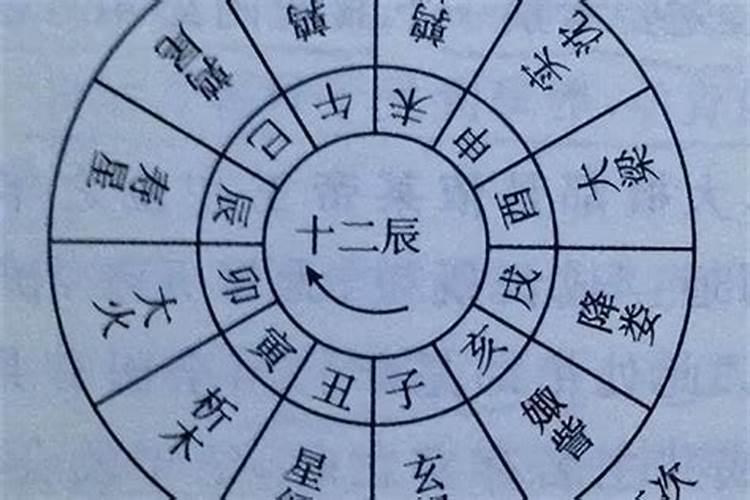 我国有哪些传统节日及其风俗