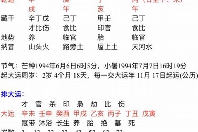 开业选日子看哪个