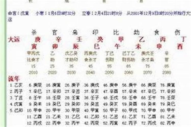 八字相克的两个人真的不能结婚吗？