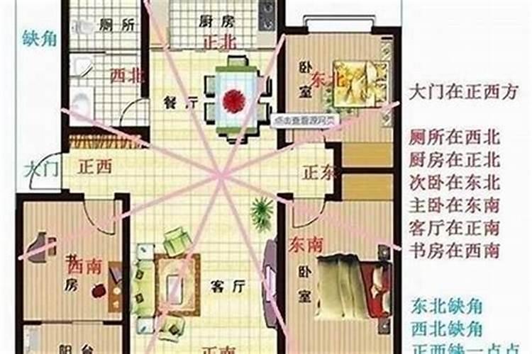 哪些风水会影响孩子