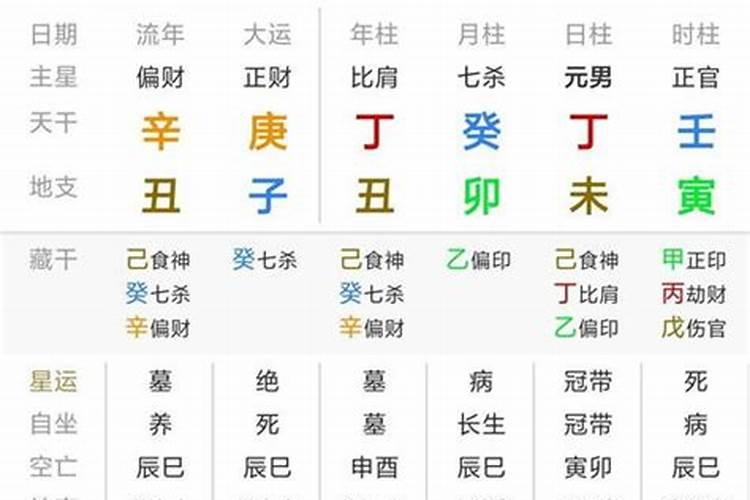 壬寅时是什么时辰