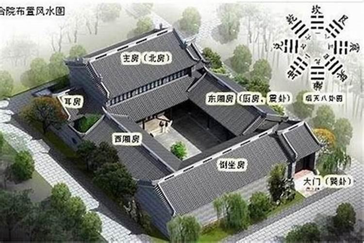 这七种形状楼房的买房子风水看法