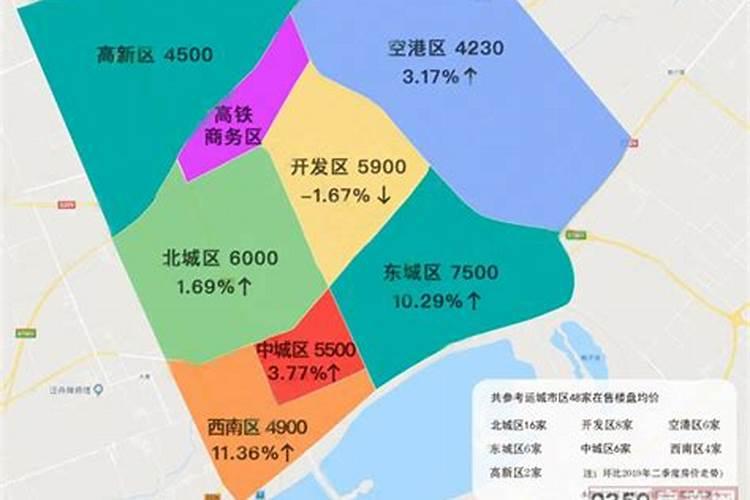 今年属蛇人的运城怎么样啊求大神帮助
