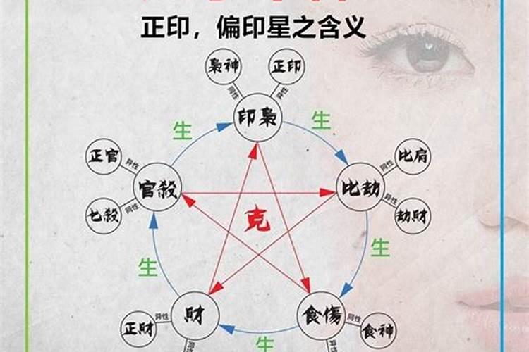 偏印伤官七杀大运女命会怎样？