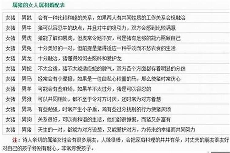 属鸡男93年与属猪女95婚配,93年男属鸡和95年女属猪的八字和不和