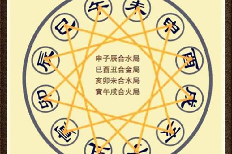 1984年阴历八月初五