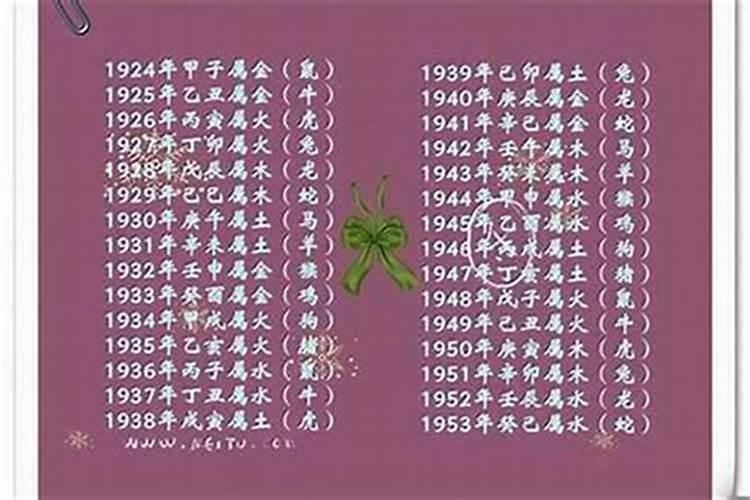 我和妈妈吵架了怎么办,怎么去道歉？