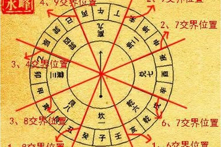 小二关煞金锁关指迷算命