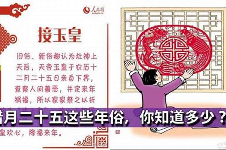 传统春节是农历几月几日