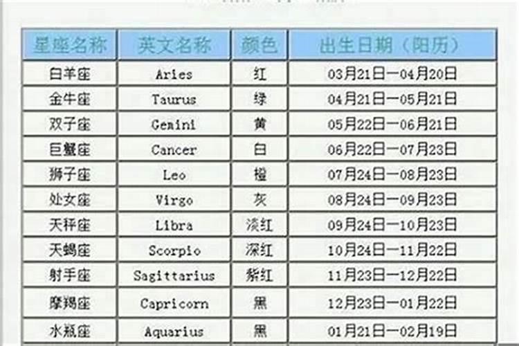 属马孩子农历11月生是什么命