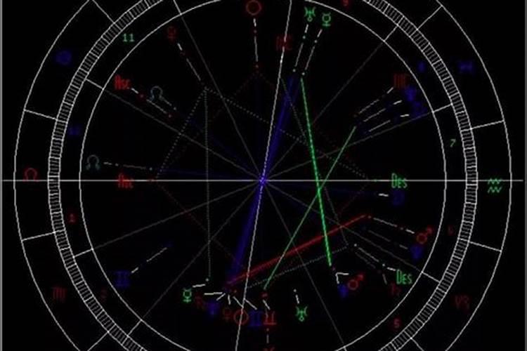 合八字婚姻主要看什么 是最合适的？