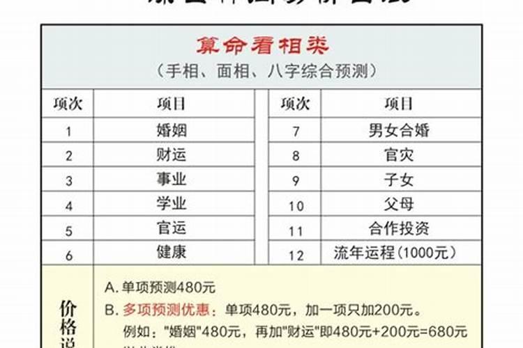 风水大师上门要多少钱？