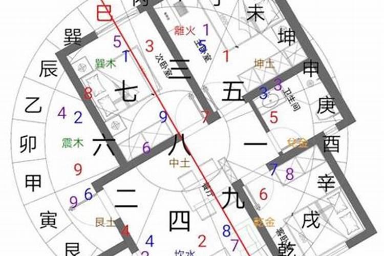 有没有风水大师可以上门看风水的啊求