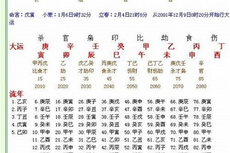 生辰八字怎么推算婚姻,怎样算生辰八字 婚姻