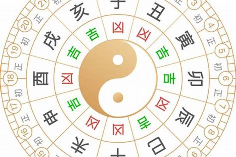 2025打扫房子的黄道吉日