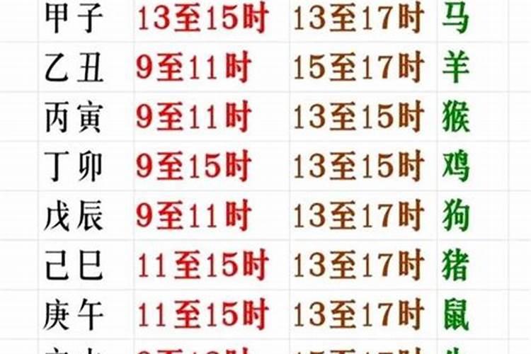 七夕节的10种民俗活动
