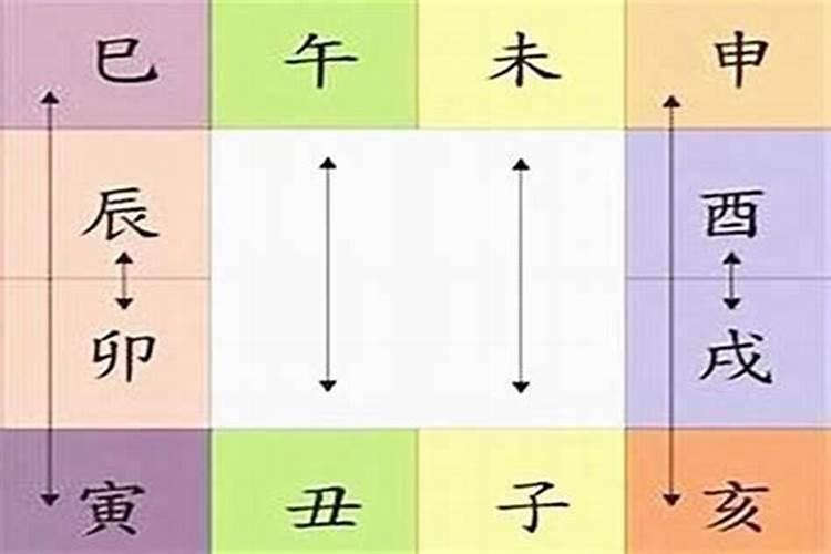 破相是什么意思
