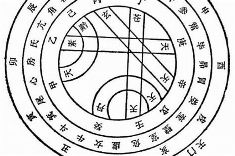 寒衣节烧纸封皮怎么写
