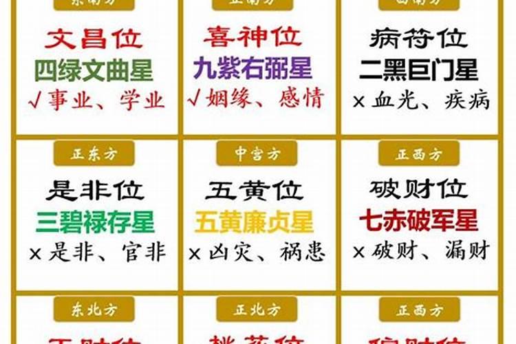 正月初一有哪些风俗