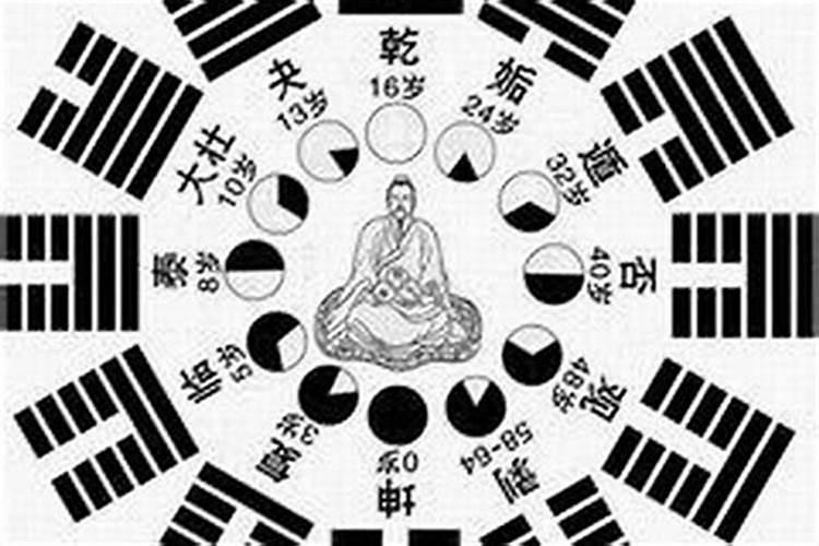 梦到杀牛是什么意思周公解梦？
