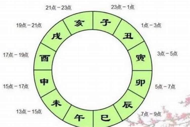 哪几年刚好是农历10月1日公历11月12日同一天