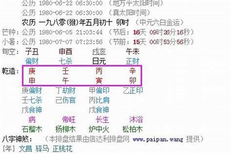 命犯桃花煞是什么意思？