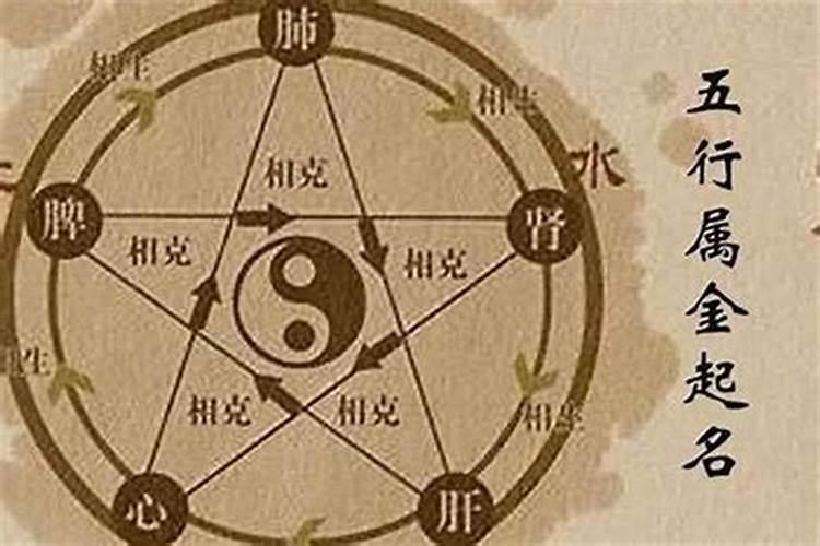女火男木夫妻命运详解 关系融洽？