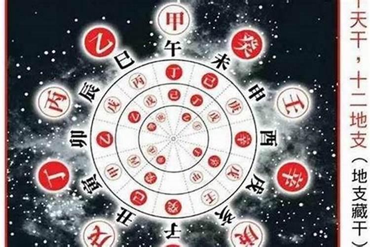八字里讲的,局中有财但不透出是什么意思？求详解,谢谢