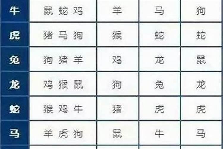 山西大同有哪些文化.节日习俗？