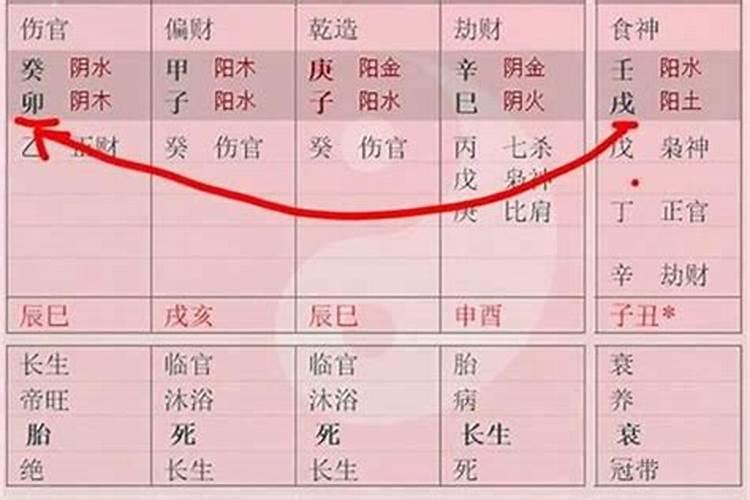 梦见亲朋好友来家里做客