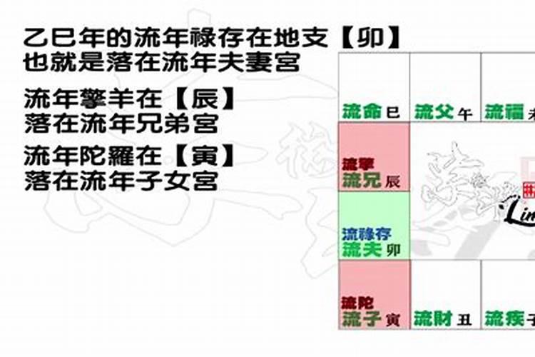 梦见升降机升空的预兆