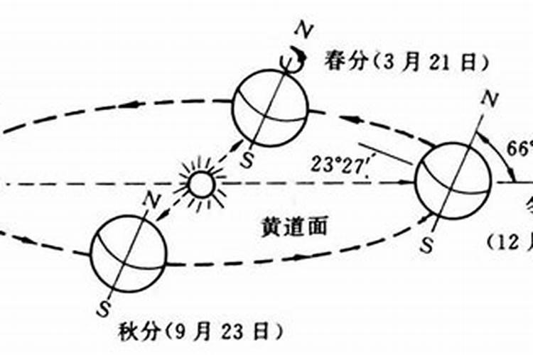 梦见撞车人没事是什么意思