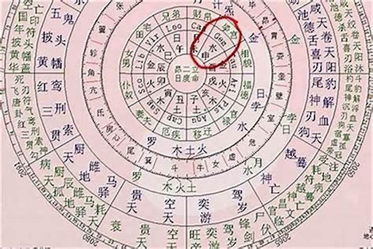 算命的话能信吗