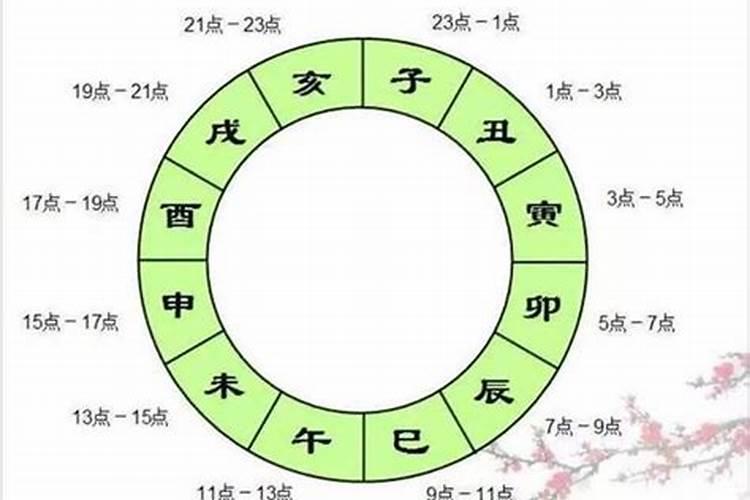 卯时男和辰时女在一起好吗 感情幸福美满？