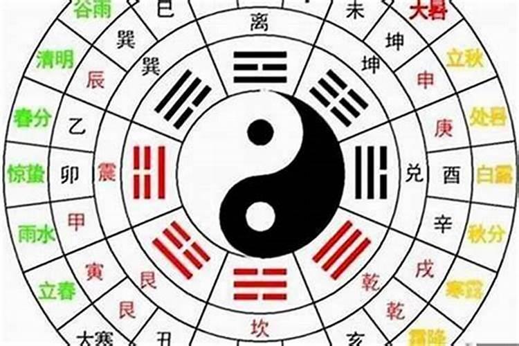 什么是关于十二生肖常用诗句(有关十二生肖的诗句有哪些)