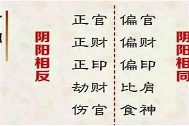 女命中年走偏财大运 分析偏财运是什么？