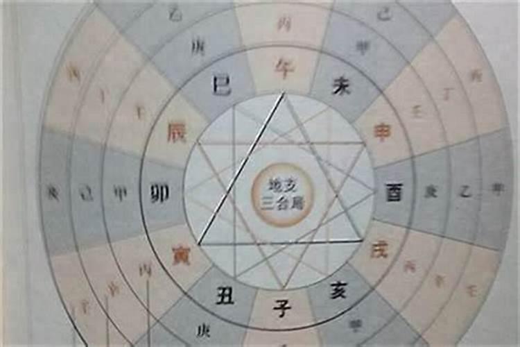 闰月出生的人怎么算生辰八字