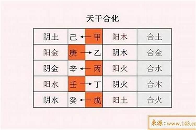 十月初一生日的人命怎么样