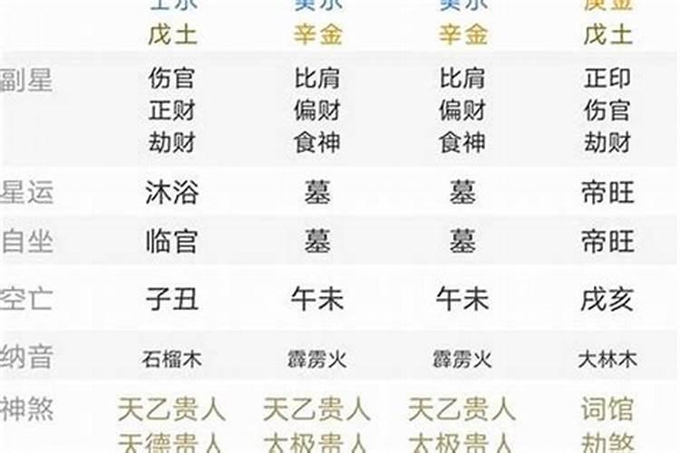 八字过硬什么意思
