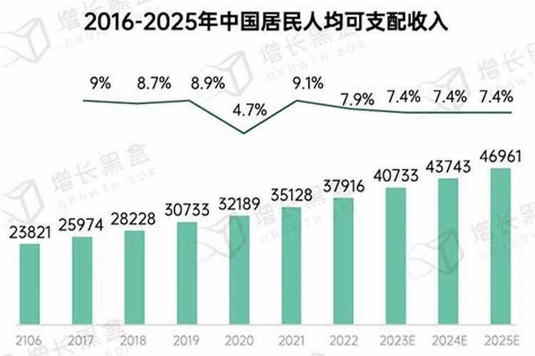 梦见凤凰是什么意思 梦见凤凰有什么预兆