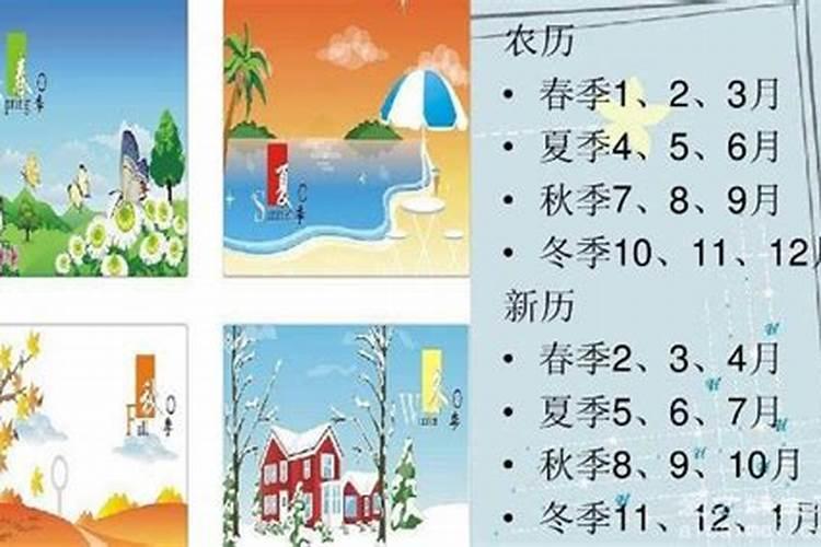 立夏的时间