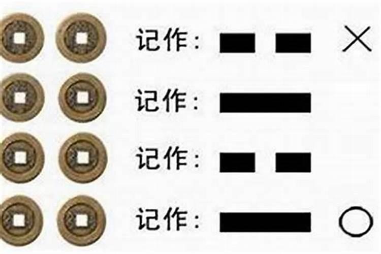 关于冬至的来历和风俗(冬至节日各地的传统习俗饮食和活动有哪些)百度...