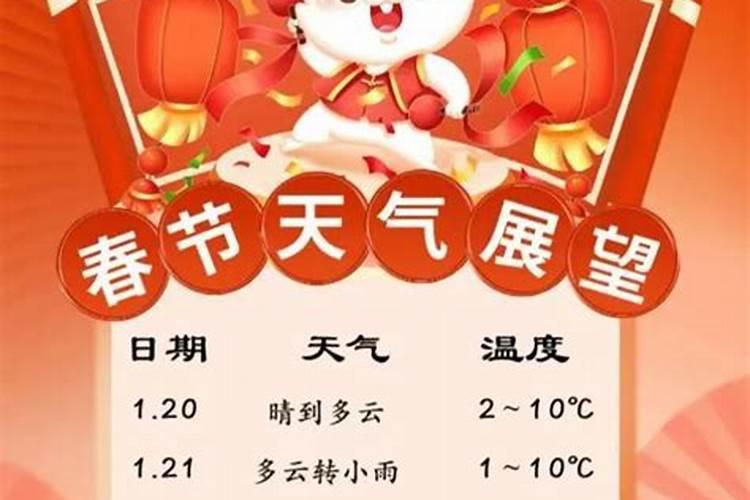 2024年春节冷不冷2024年暖冬已成定局了吗？