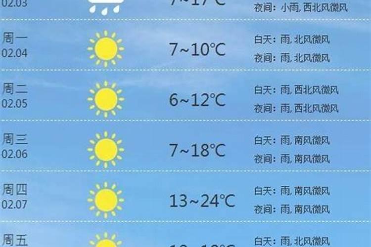 2024广西春节天气预报发布 初一到初五天气晴好气温回升